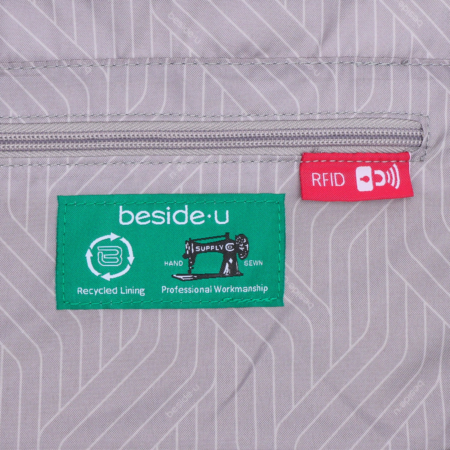 BBY RFID Pocket